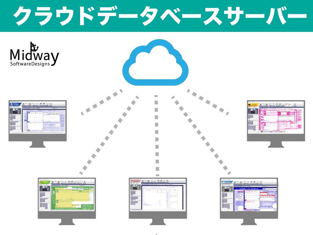 クラウドデータサーバーサービス