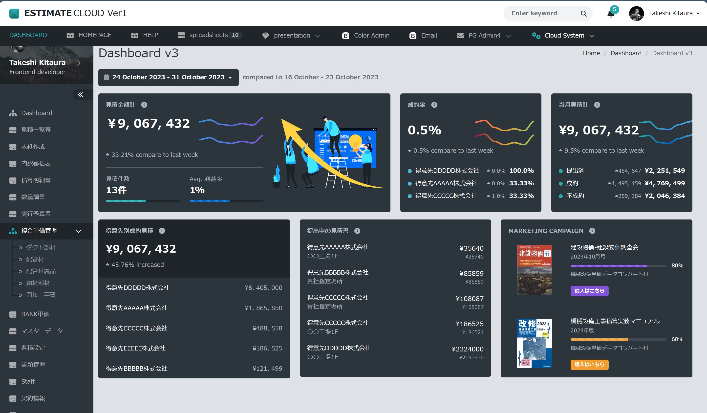 DASHBOARDで社内の積算状況を一元管理
