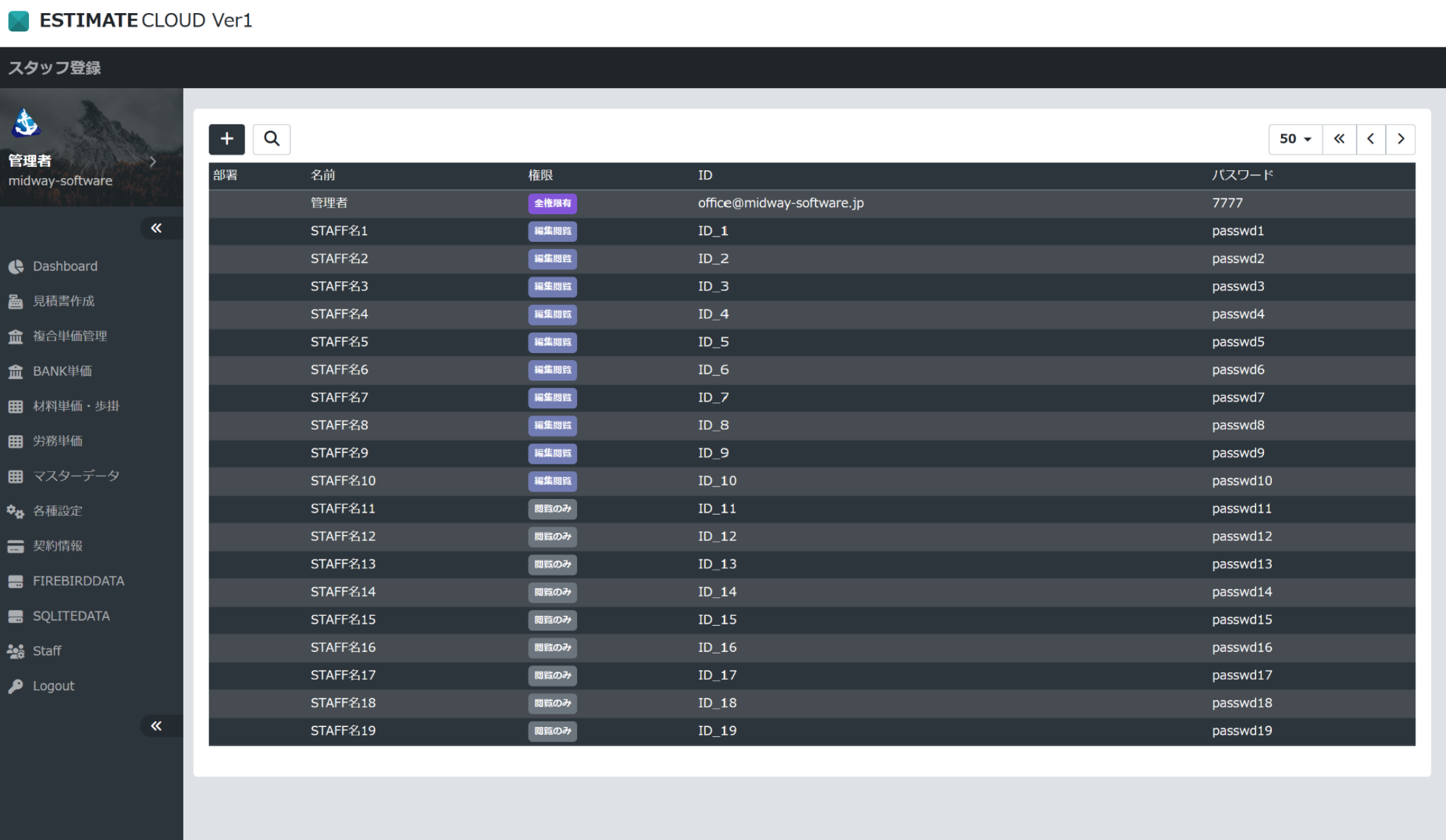 STAFF管理